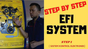 Sistem EFI Mobil | Sensor, ECU, Aktuator [Sistem Kontrol Elektronik] Step1 - Toyota Avanza