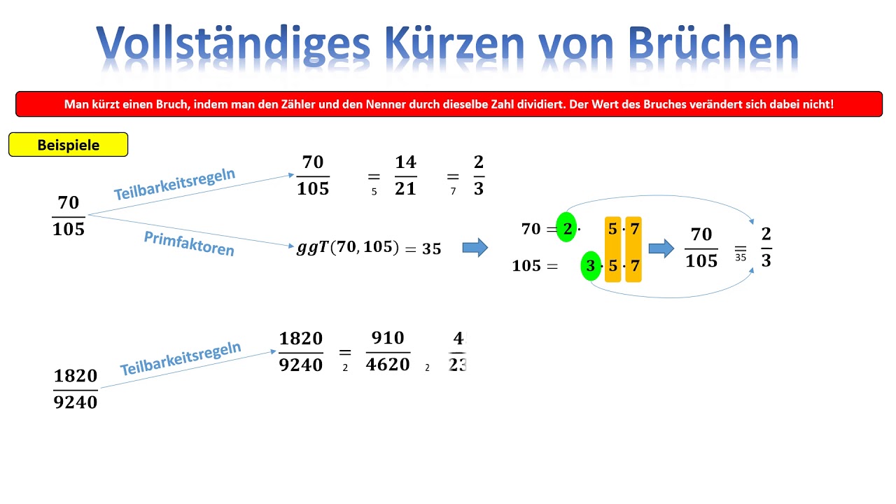 Vollständiges Kürzen von Brüchen - YouTube