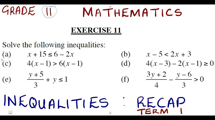 Mathematics Grade 11 Inequalities - Linear Inequalities (Recap Revision) @mathszoneafricanmotives