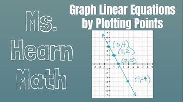 Graphing Linear Equations in Two Variables (Lines) By Plotting Points