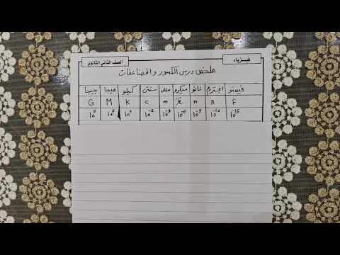 درس الكسور والمضاعفات وتحويلات الوحدات الباب الاول فيزياء اولى ثانوى 