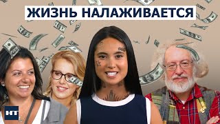 ИИ о последних экономических событиях