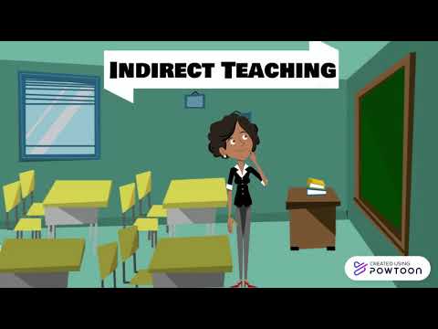 Video: Wat is een indirect lesplan?
