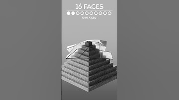 8 vs 8 MLN faces! 3D Cloth Simulation #satisfying #asmr #blender3d #animation