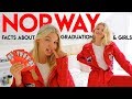 Facts about Norway, Norwegian Graduation: Russetid, and Norwegian girls!