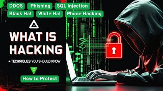 What Is Hacking? Types, Techniques, and Tactics explained