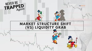 Market Structure Shift or Liquidity Grab? - ICT Concepts (which one is it?)