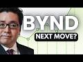BYND Stock (Beyond Meat stock) BYND STOCK PREDICTION BYND STOCK analysis BYND stock news today
