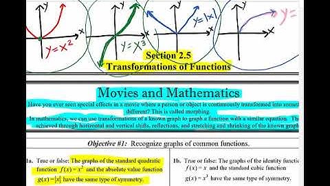Math 111 Section 2 5 Lecture Video