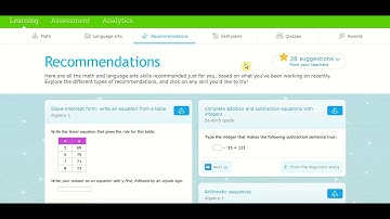 2022-23 IXL Diagnostic Access
