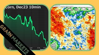 Is the Rally OVER? Better Rain Chances