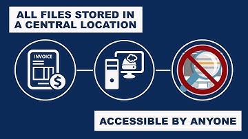 MoversSuite by EWS - Created by Movers for Movers