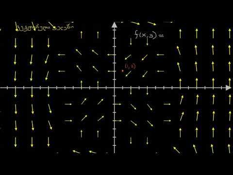 ვექტორული ველები, შესავალი