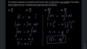 IIT/NEET Physics | | Class 11 | Lecture 4 I Kinematics | TJ Sir