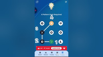 Syntax Verse Quiz Answers Today | 10 SEPTEMBER 2025 | Earn Rewards Fast With Vault Pattern