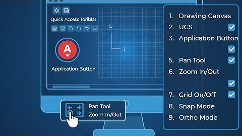 Lecture 1 | Basic Knowledge Tutorial AutoCAD Drawing Canvas, UCS, Pan, Zoom, Grid & Ortho |