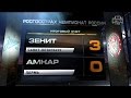 Highlights Zenit vs Amkar (3-0) | RPL 2016/17