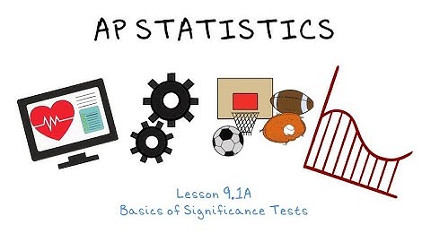 AP Statistics - 9.1A Basics of Significance Tests