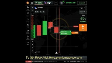 Learn new iq option trading technique using robot #shorts