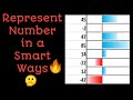 Conditional Formatting in MS Excel in Hindi | Data Bars In Excel #excel