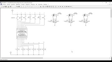 Programación PLC - Ladder - Funciones set y reset - HMI