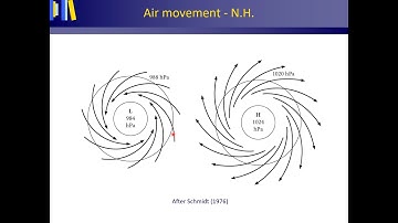 Physical Hydrology Lecture 2 part 1: Atmospheric water