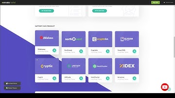 Wikb - Knowledgebase and Help Desk WP Theme faq documentation theme software Build Website