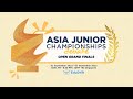 Asia junior championships debate 2023  open grandfinals