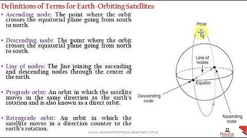 EC 404   ADVANCED COMMUNICATION SYSTEMS   MODULE 3   PART 5   TERMS   ORBITS