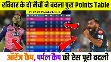 IPL 2023 Points Table after GT  vs RR match | IPL Point table today 2023 | Orange Purple Cap Race