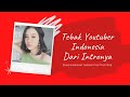 Tebak Youtuber Indonesia Dari Intronya | Guess Indonesian Youtuber From Their Intro | Yuk Tebak Lagu