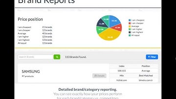 Prisync Basics Tutorial