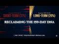 1099-B Alert: JNJ/KVUE Holding Period Reset | Recover the 159-Day DNA [FDL #006]