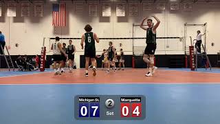 Michigan State vs Marquette A