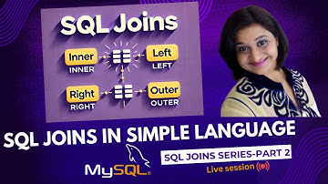 SQL for Beginners: SQL JOINS Part 2 -Practical Examples for Every Type