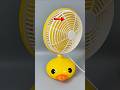 Viral gadgets in india #shortvideo #shorts