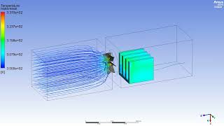 Another Fan with Heatsink in Ansys Fluent