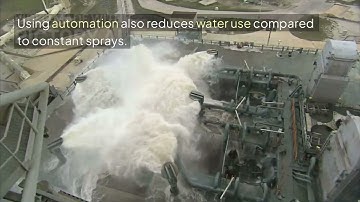 Predictive Dust Control: Tech to Protect Health and Equipment