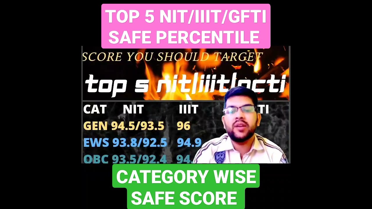 Top 5 NIT/IIIT/GFTI Safe percentile category wise complete information in one minute ✅💯 