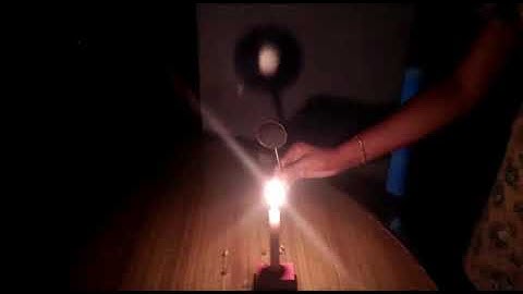 BASIC SCIENCE STD 7 WONDERS OF VISIBLE LIGHT TYPES OF LENSES, IMAGES AND USAGES WITH EXPERIMENT