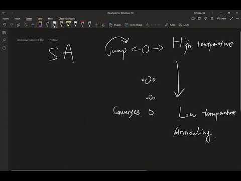1203 Traveling Salesman Problem Simulated Annealing