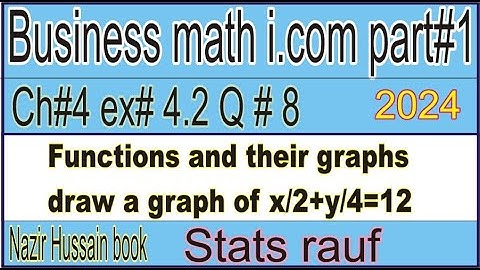 q8 ex4.2 business math i.com part1 ch3/Nazir Hussain Book function and graphs/statsrauf