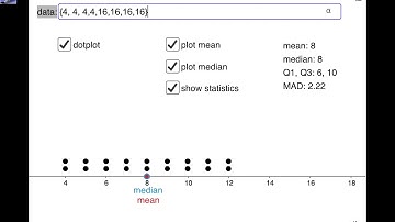 Unit 1, Lesson 9 and 10 Technological Graphing and The Effect of Extremes Lesson Video part 2