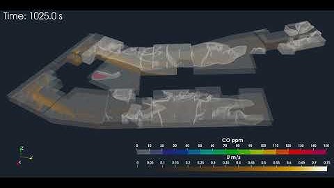 Parking Garage Ventilation CAE CFD Optimization HPC engineering