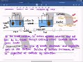 28. Electrochemistry 5 O level or IGCSE
