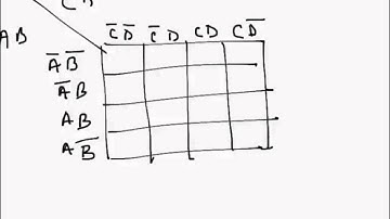 Digital Electronics: 4 variable Karnaugh Map to minimize SOP