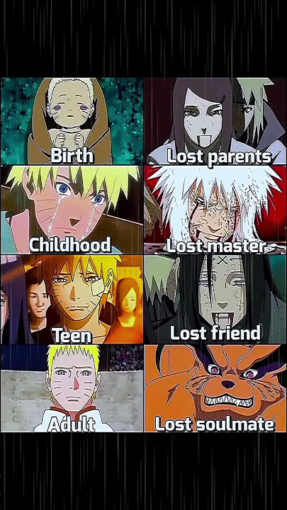 Naruto very sad 😭😭 life video