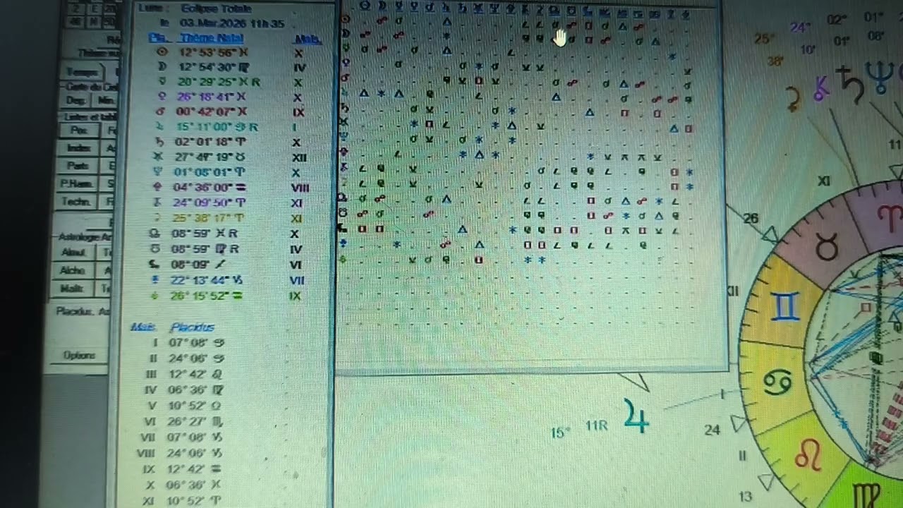 PLEINE LUNE ÉCLIPSE 3 MARS 2026