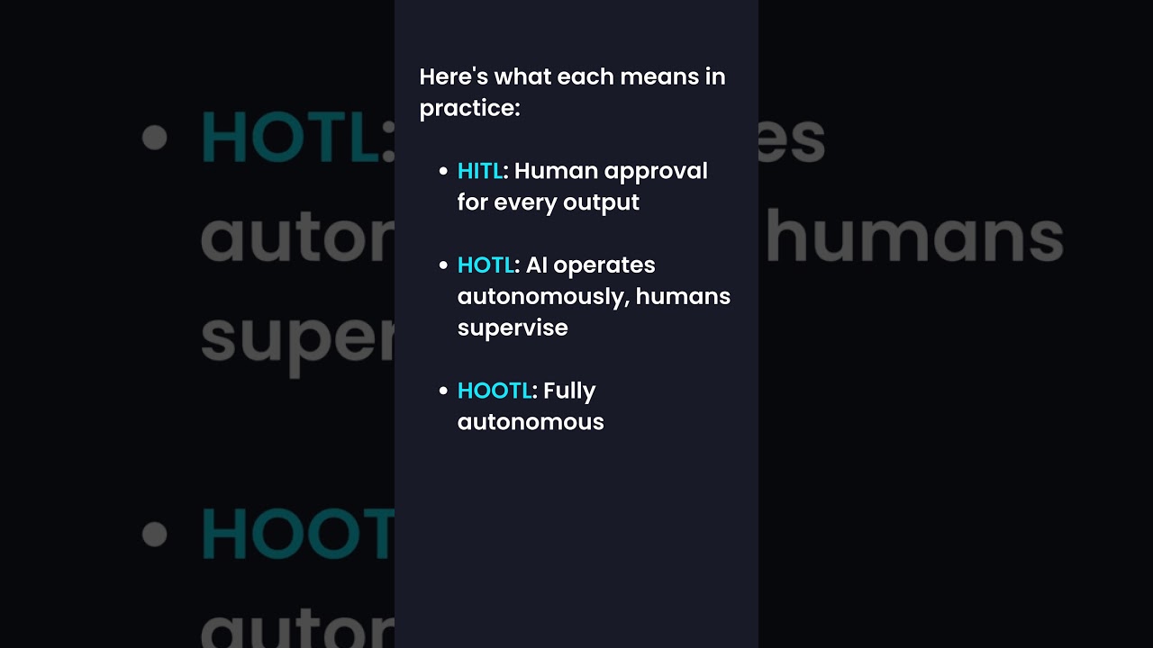 AIGP, AAISM Exam #2: HITL vs HOTL vs HOOTL | Who Really Controls the AI?
