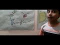 Make Lockdown Time Productive Home Schooling for kids